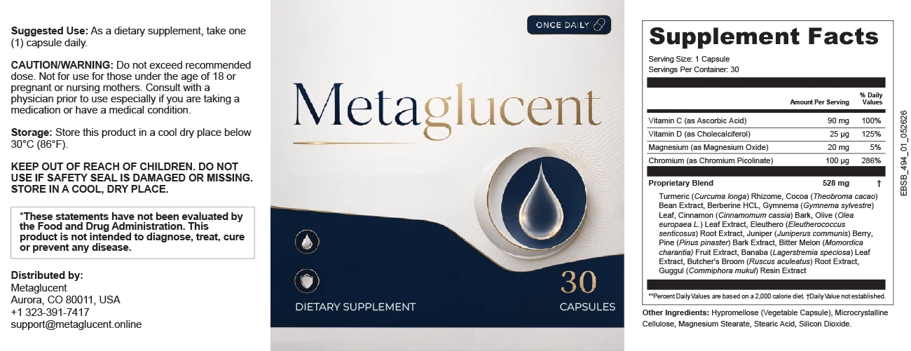 Metaglucent   order